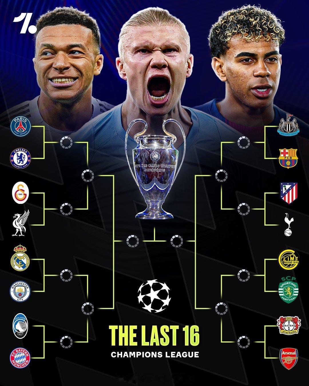 欧冠抽签 欧冠16强完整对阵出炉2025-26赛季欧冠联赛，16强淘汰赛对阵抽签