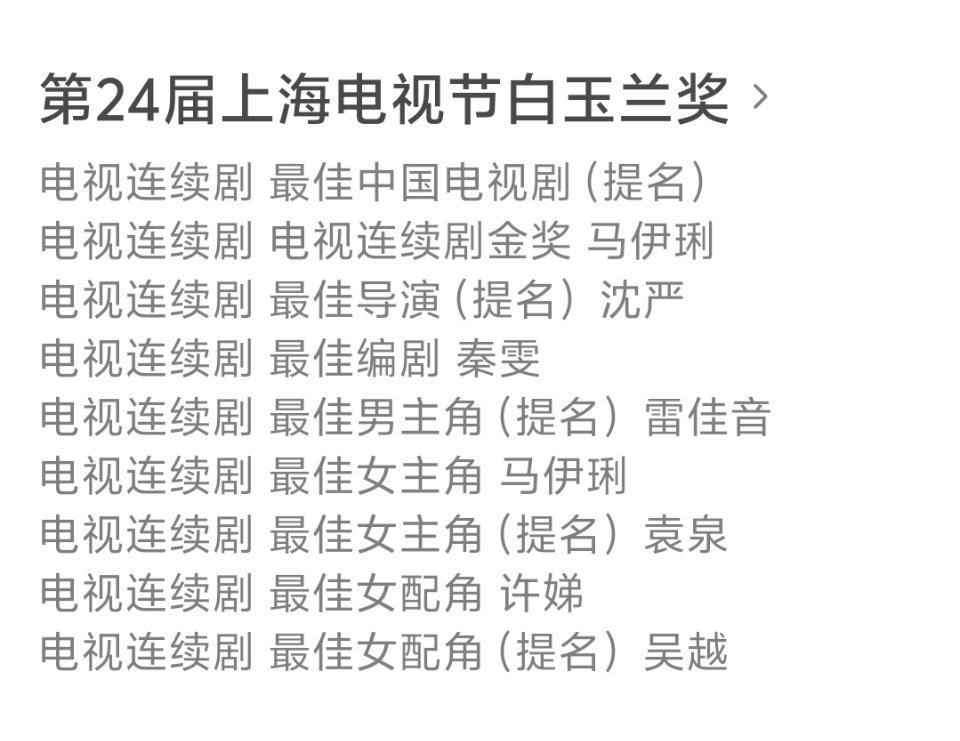 我的前半生白玉兰奖提了两位女主，两位女配。而男演员，男二陈俊生提了男主角奖，贺涵