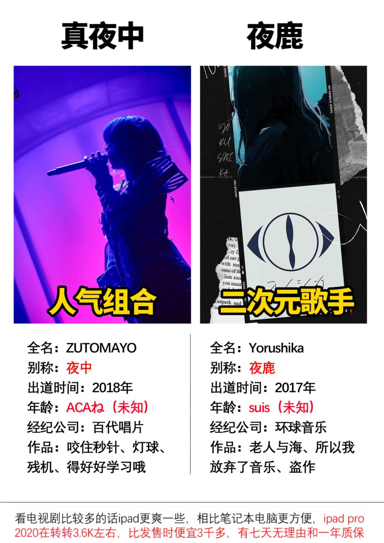 感觉很多二次元乐队都不露脸，但是都很有实力#yoasobi #zutomayo 