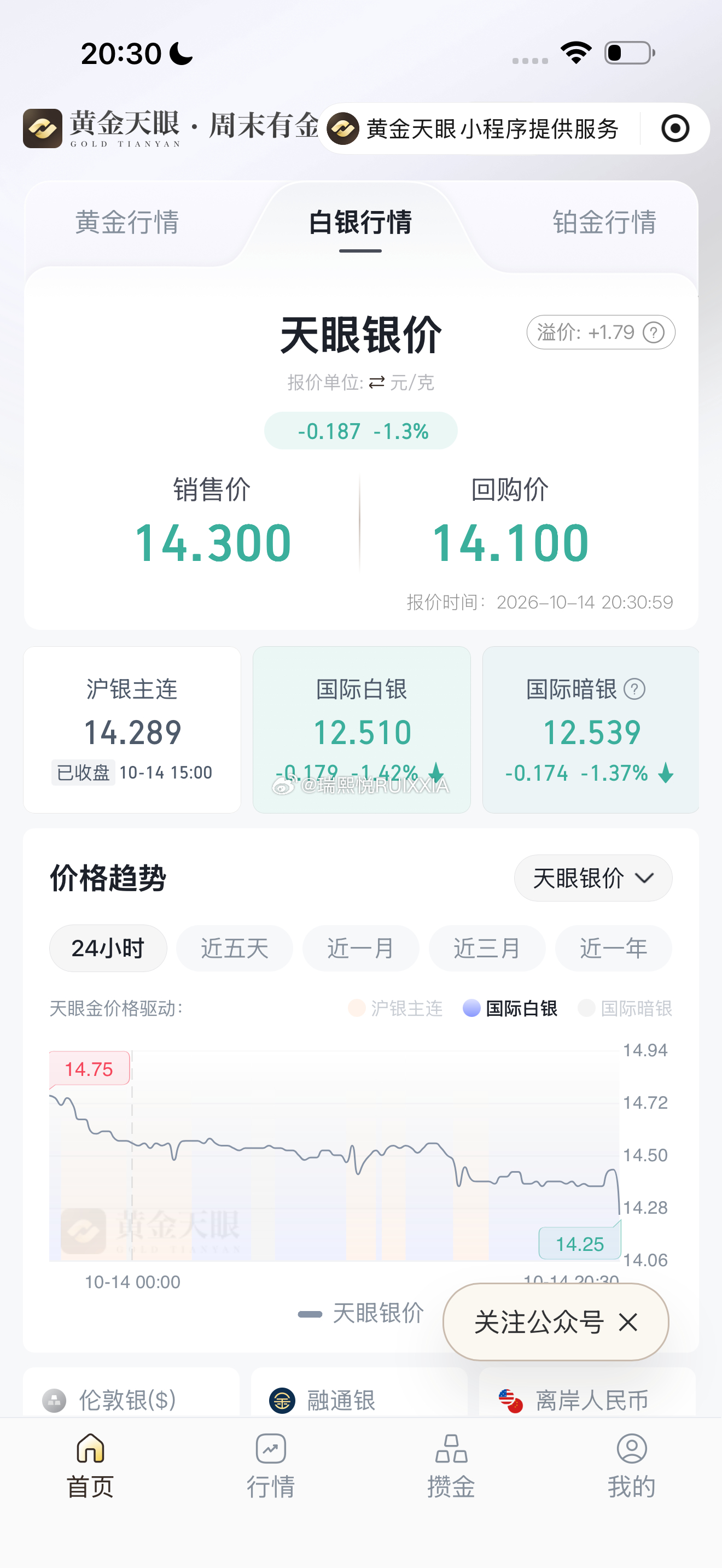很快又能买银镯子了但是金串串吧[怒骂]咱在大A丢的钱能买很多金勒金价波动金价银价