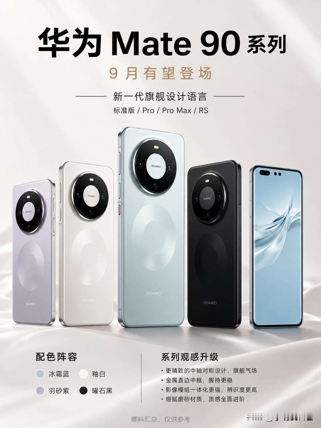 90吗
你会考虑购买华为Mate 90吗

最近很多朋友问我：华为Mate 90