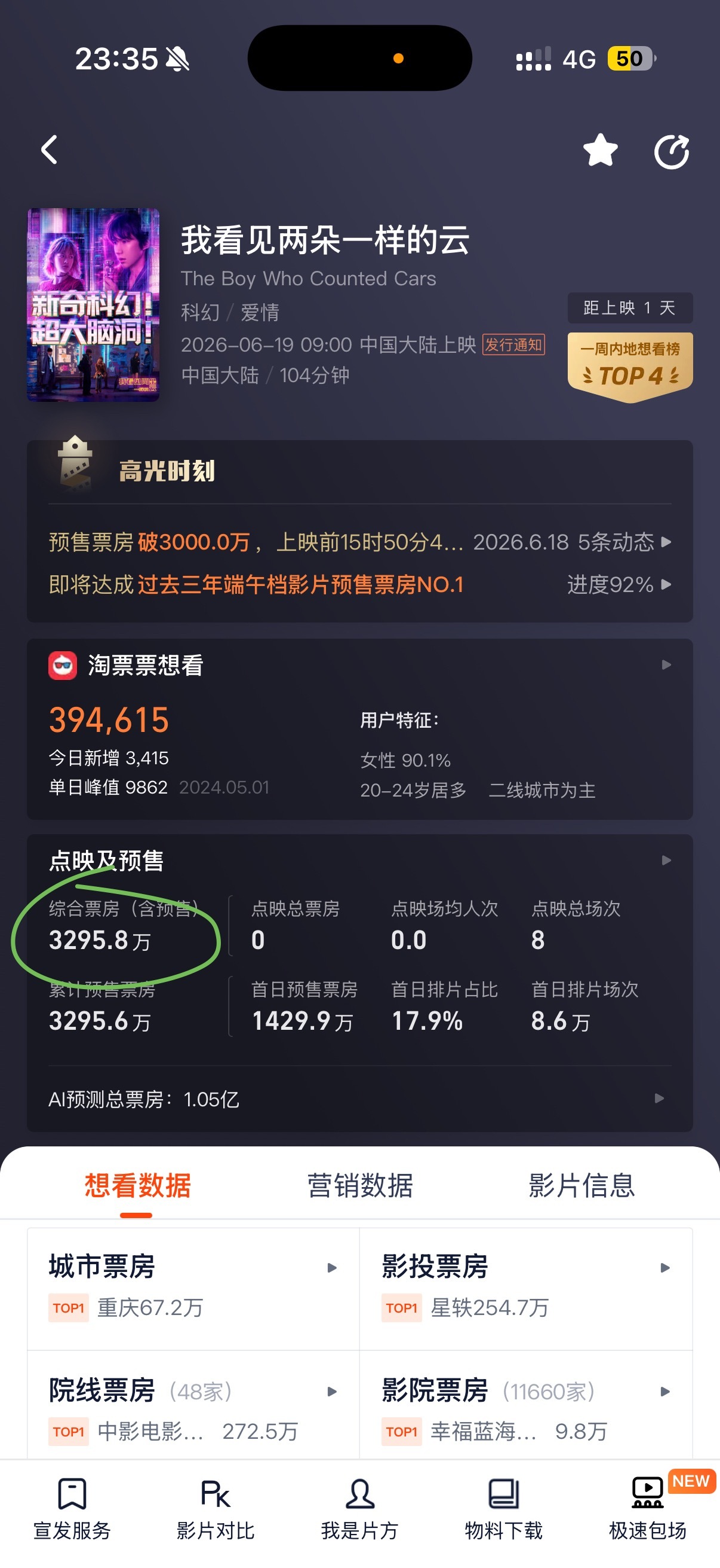 只差四万能不能再来一千个人一人买一张 