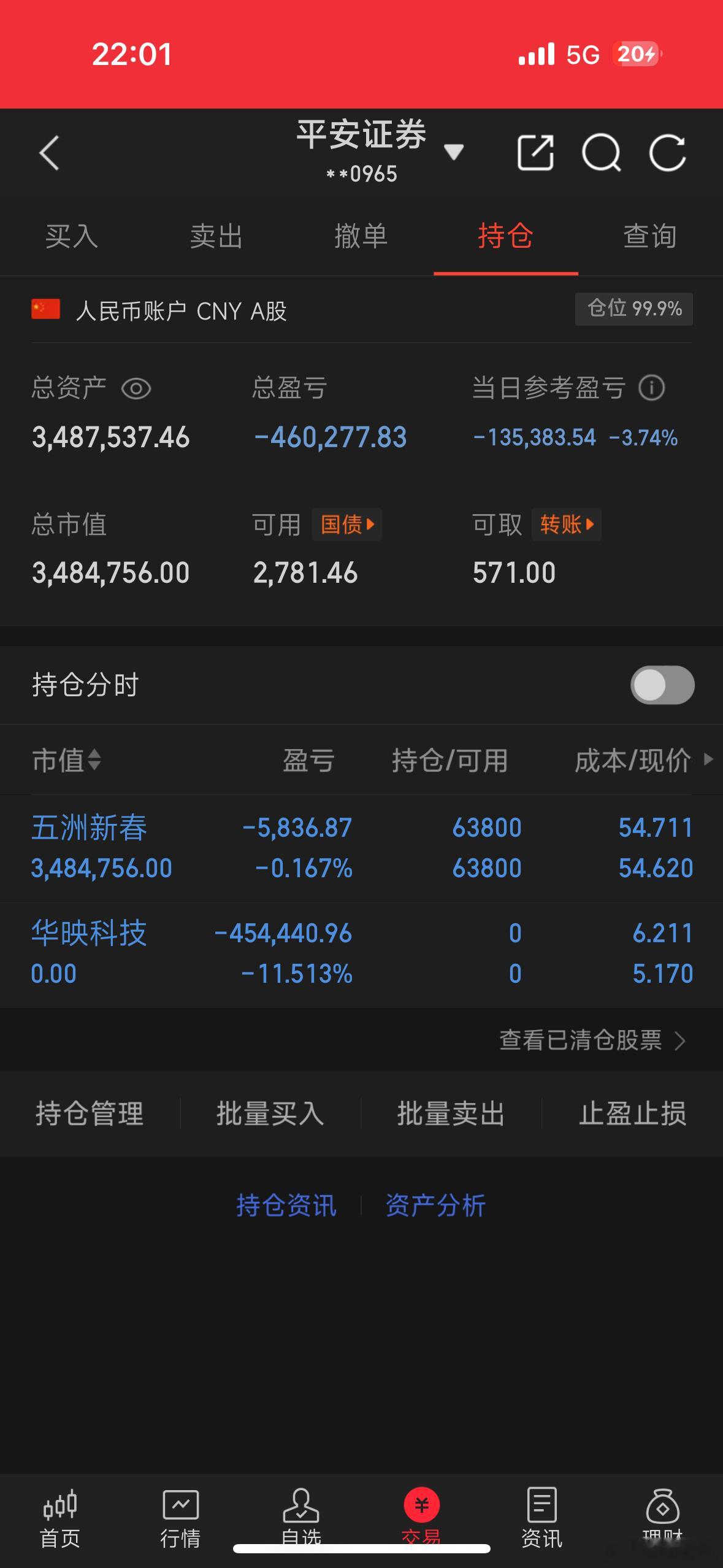 这两天亏嘛了，自从踢飞博纳到现在也亏了几十个了，好可惜啊，今天还说含泪割了华映，