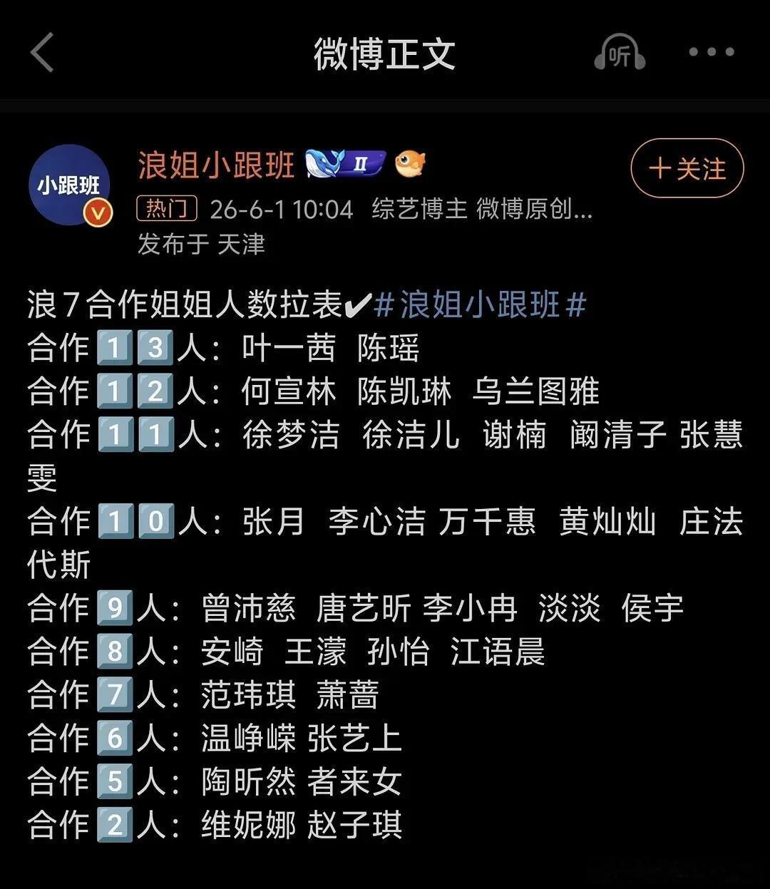 乘风破浪的姐姐这季锁组的人不多所以节目好看！期待公演！乘风破浪的姐姐 