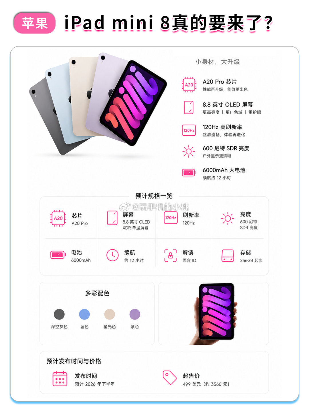 iPadmini8不给高刷 聊聊iPad mini 8固守60Hz这件事，从来不