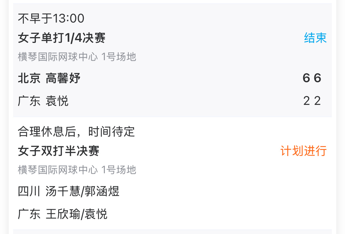 前两轮送四个蛋、第三轮淘汰王蔷的袁悦，今天意外地以两个2-6不敌高馨妤，止步女单