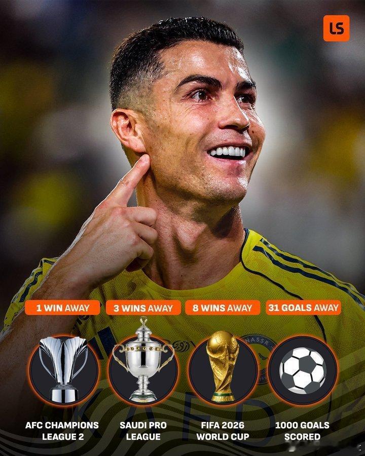 C罗 Life Score 统计 C 罗最重要指标进度只需 31 球和 12 场