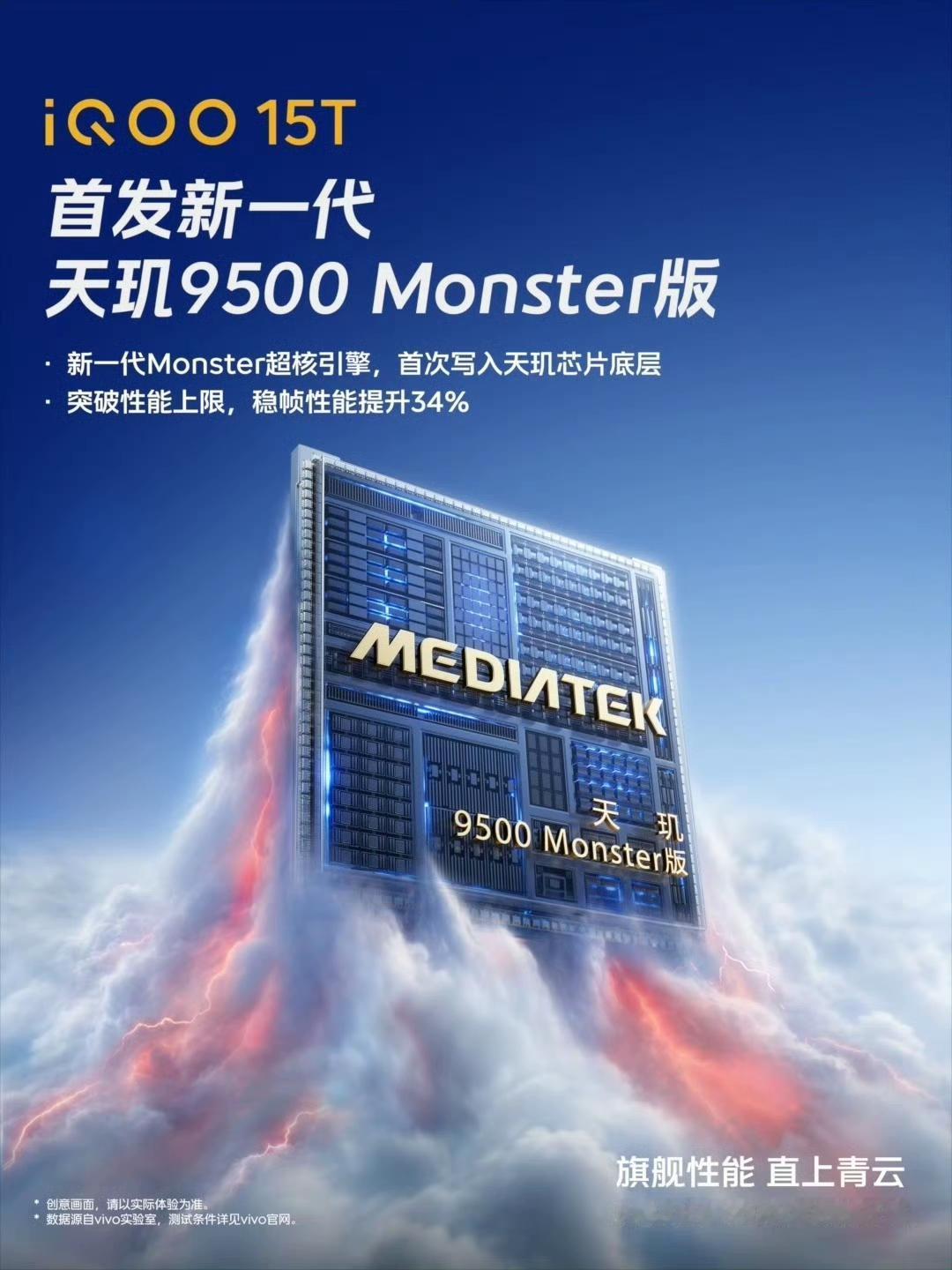 iQOO 与联发科双方史上最深度的技术合作，将新一代 Monster 超核引擎，
