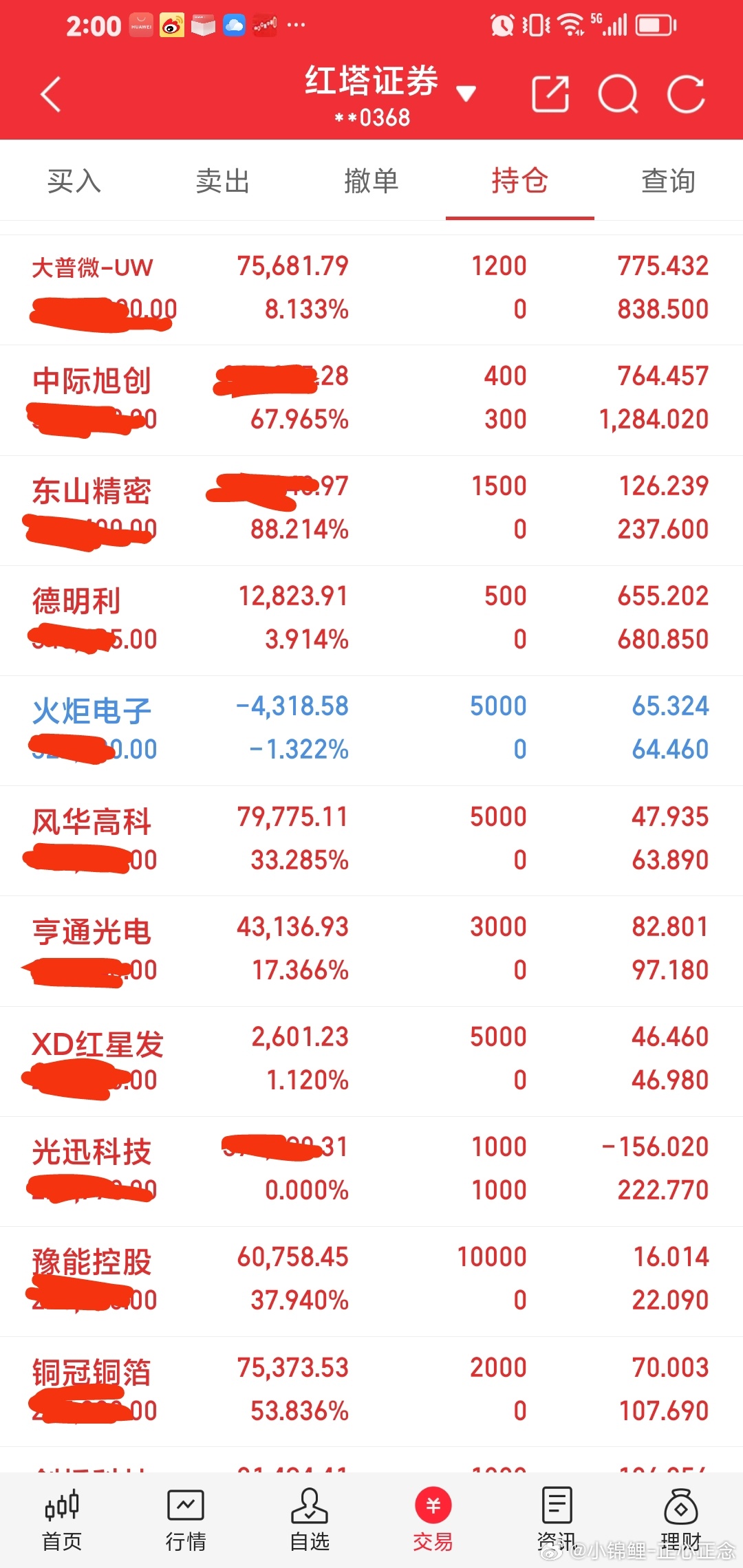 直接名牌告诉你：整个市场最强趋势大牛股。