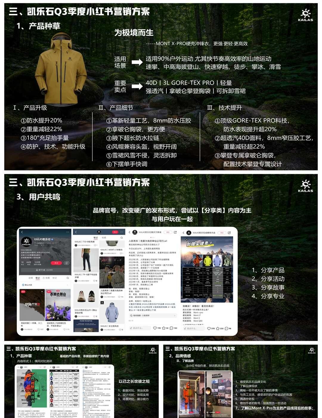 品牌总监写的凯乐石营销推广方案好牛！
营销方案 营销策划 市场营销 策划方案 品