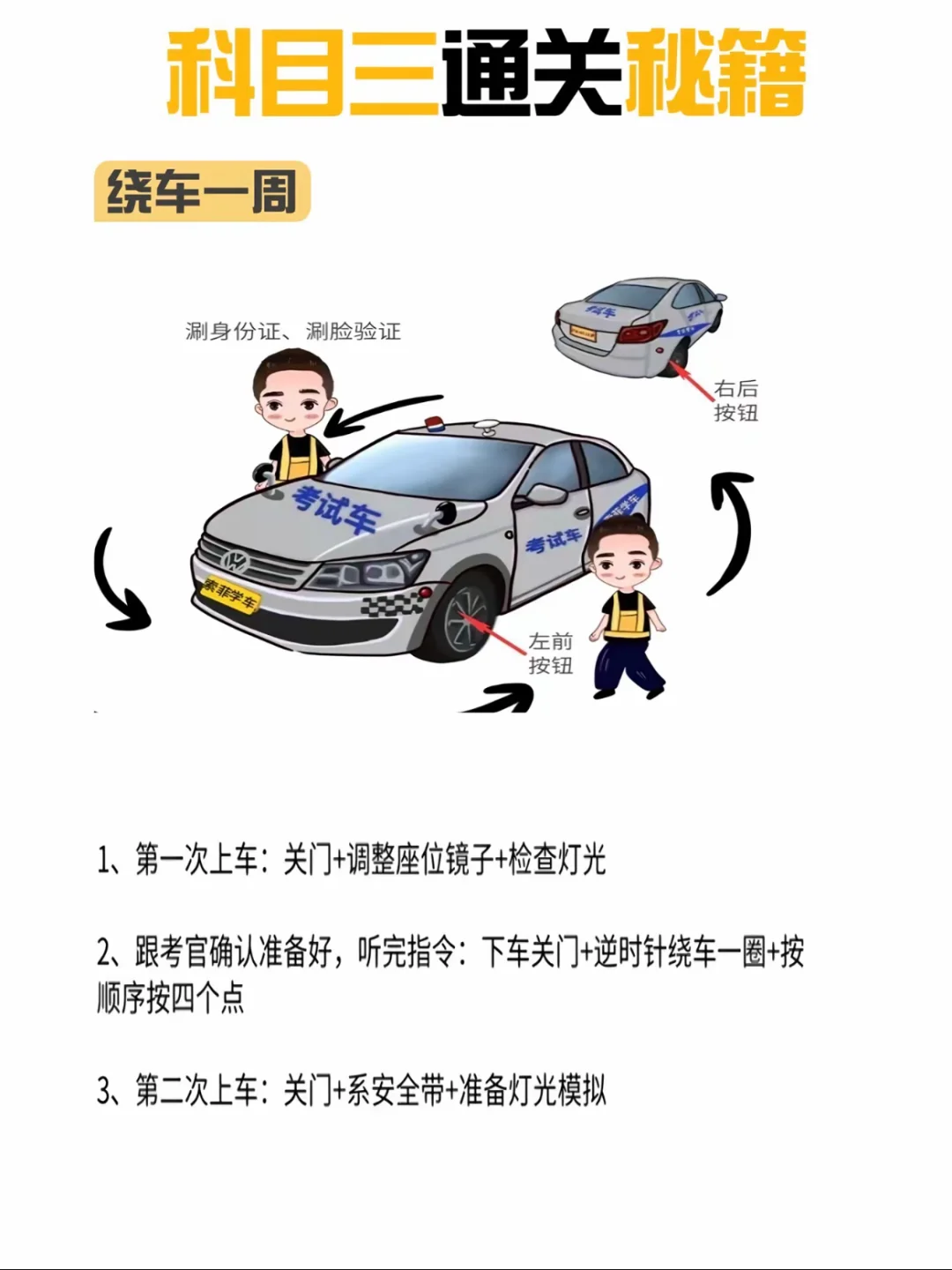 科目三通关秘籍‼️