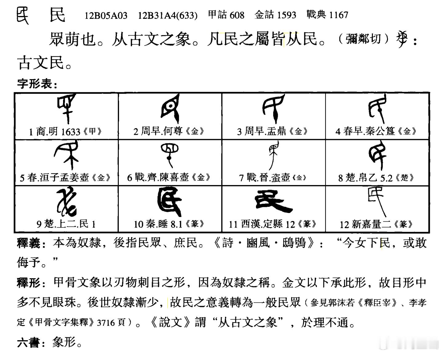 《说文》：“民，众萌也。” ​​​
