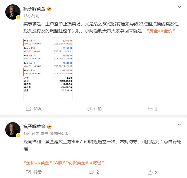 昨日周二7.21号博文操作笔记，部署4单，合计拿下930点！！     1黄金；
