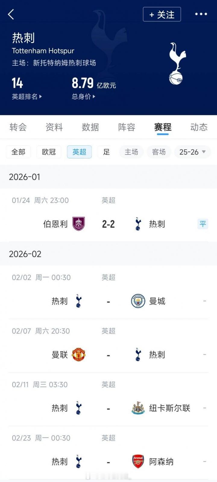 直面地狱！热刺过去的11月、12月和1月只赢了2场英超比赛。而下个月的地狱赛程，