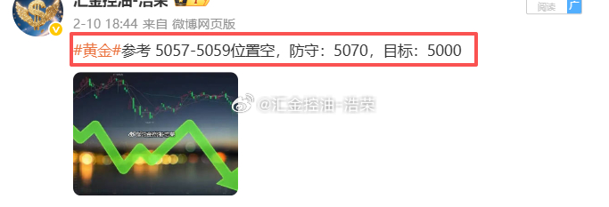 2026.2.10日周二操作记录总结！黄金5020位置多，5014位置加仓，在5