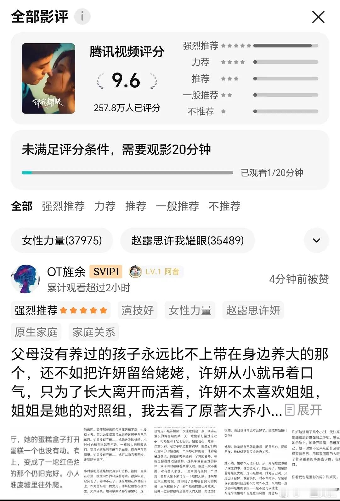 许我耀眼目前站内打分257万人，这个数据怎么样？ ​​​