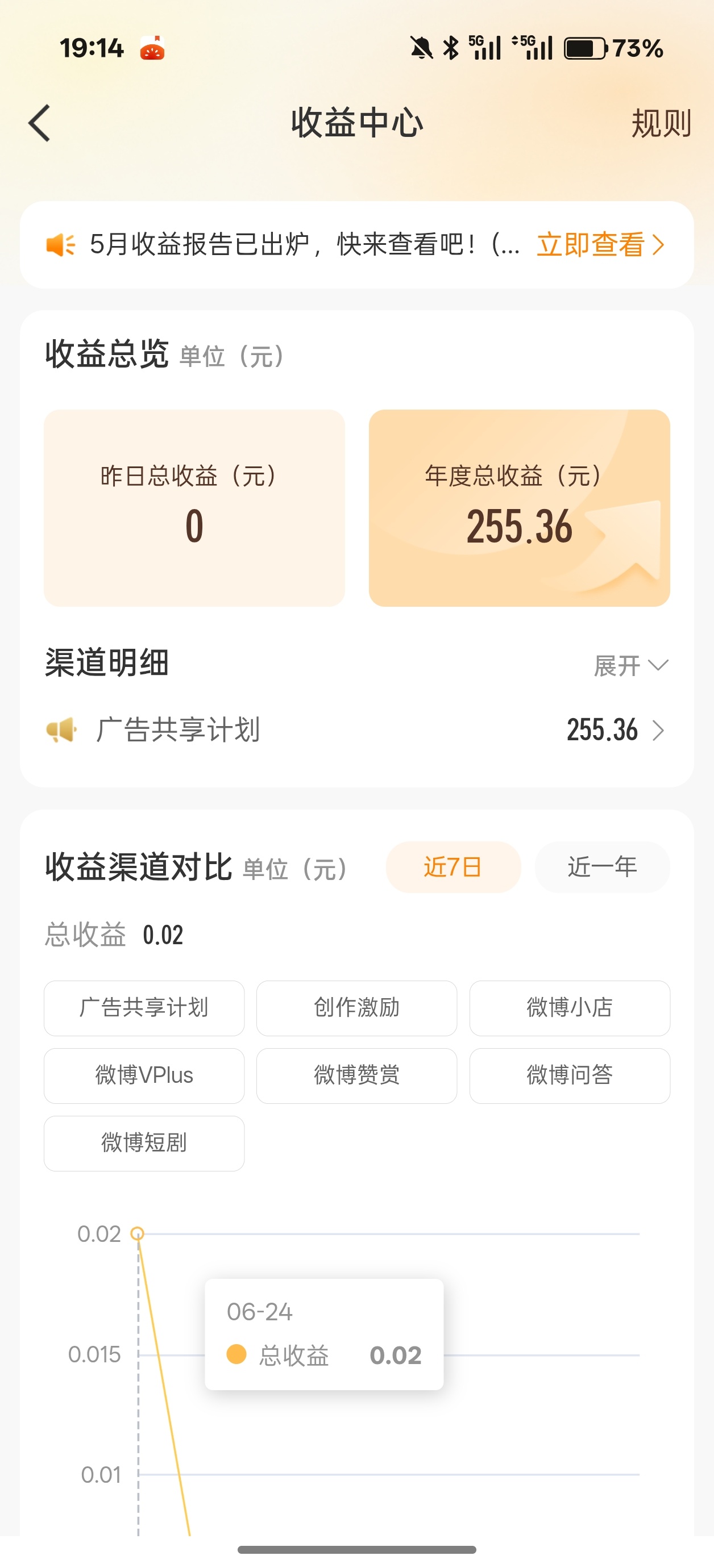 我提出来一半了 怎么还是这些