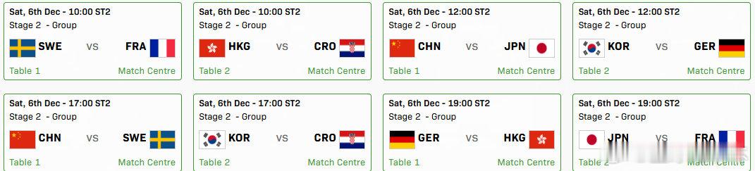 国乒12月6日赛程2025成都混团世界杯12月6日赛程出炉，中国队一日双赛，将在
