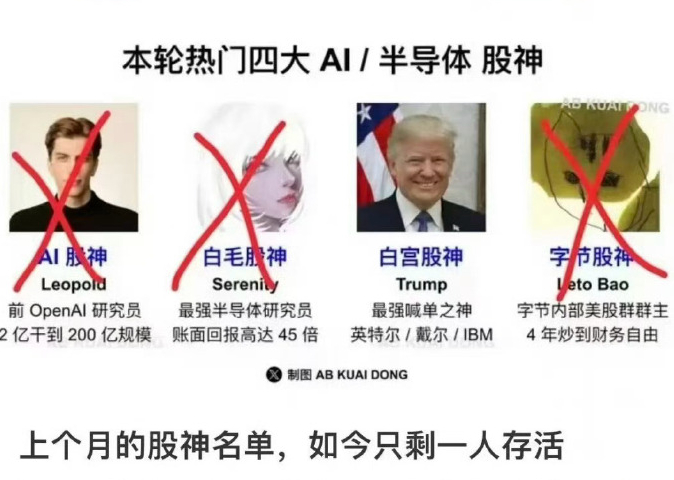 朗子多来几次先发制人，能否爆仓唯一股神？