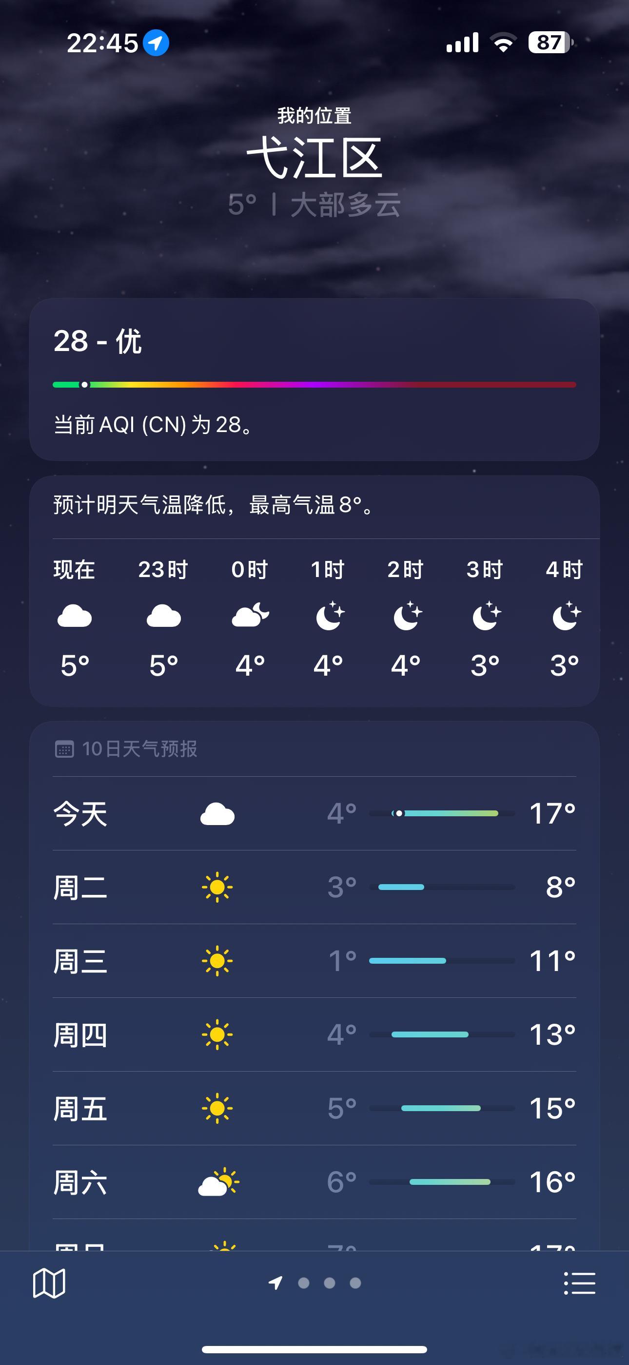 今天真的冷！毕竟，昨天芜湖的天气最高21℃