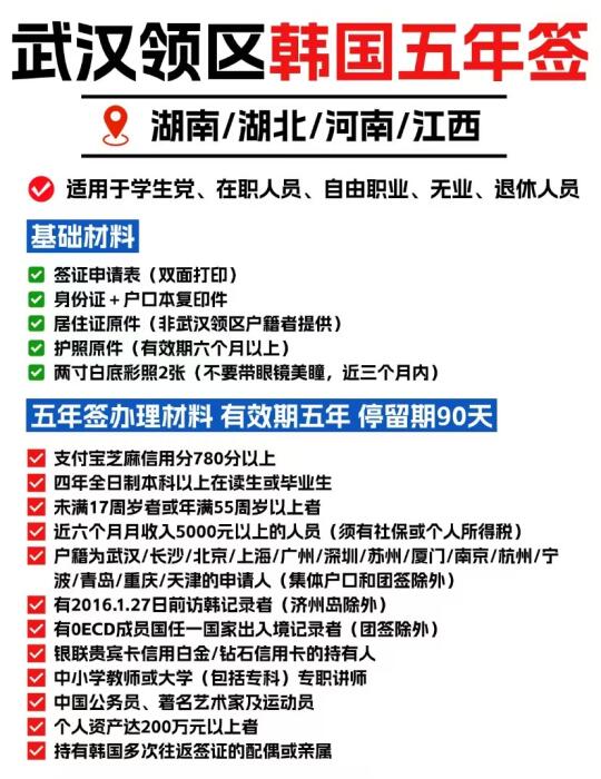 武汉领区韩国五年签办理攻略！
