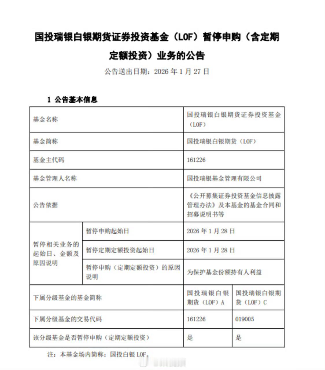 国投白银LOF将暂停申购白银要暂停申购了我这每天买100才买到1000呢