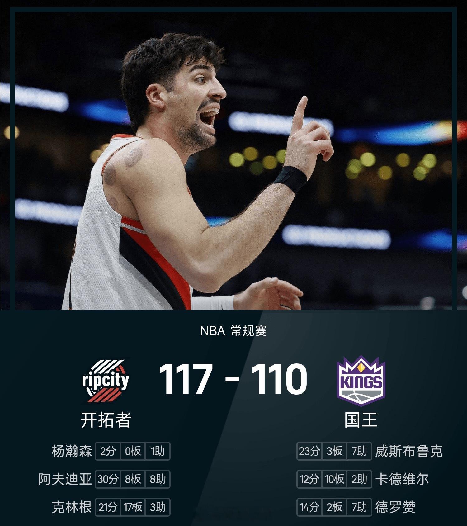 25/26赛季NBA 常规赛，国王对阵开拓者。双方全场战罢，国王110-117不
