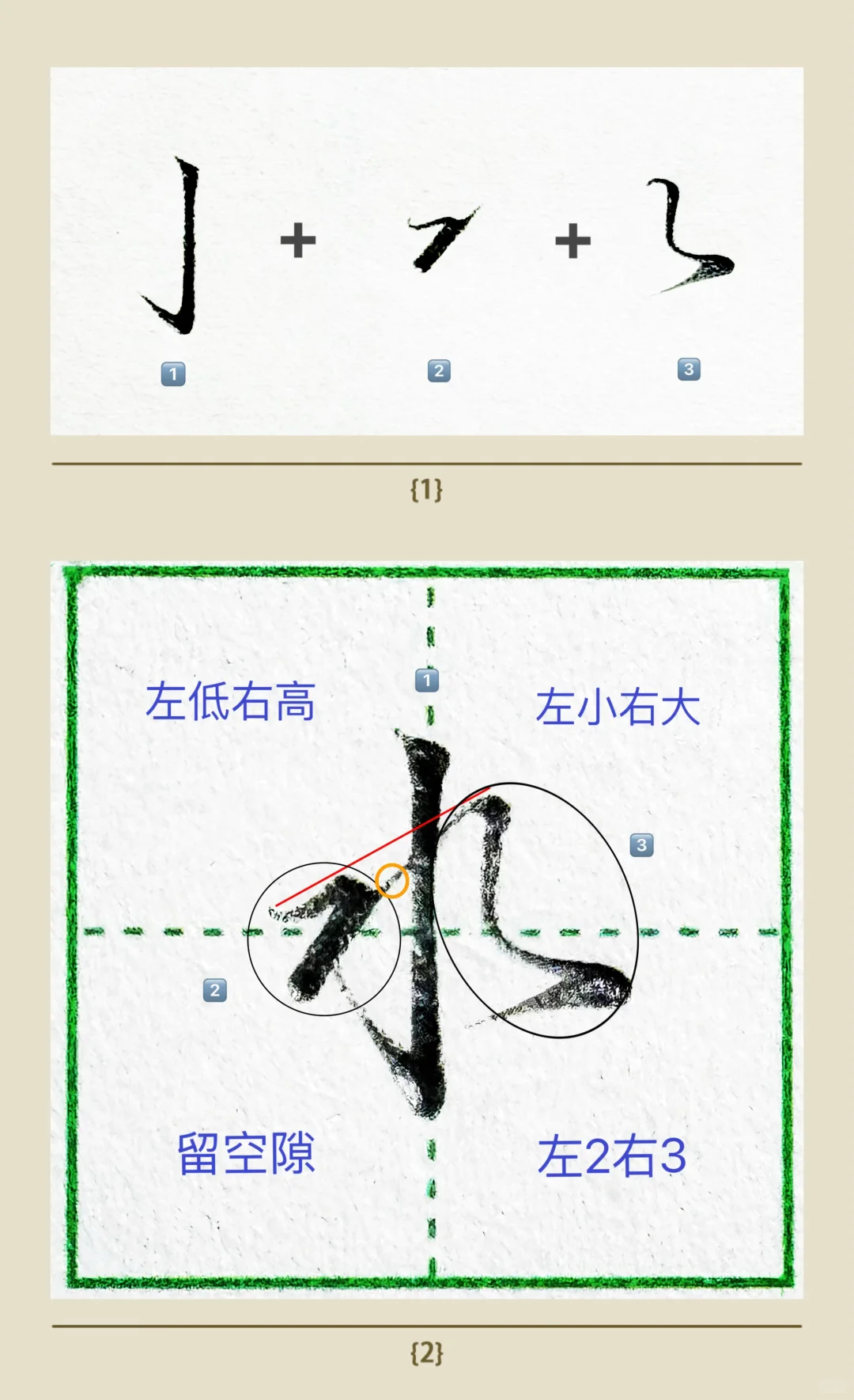 硬笔行楷|“水”字拆解教学‼️‼️