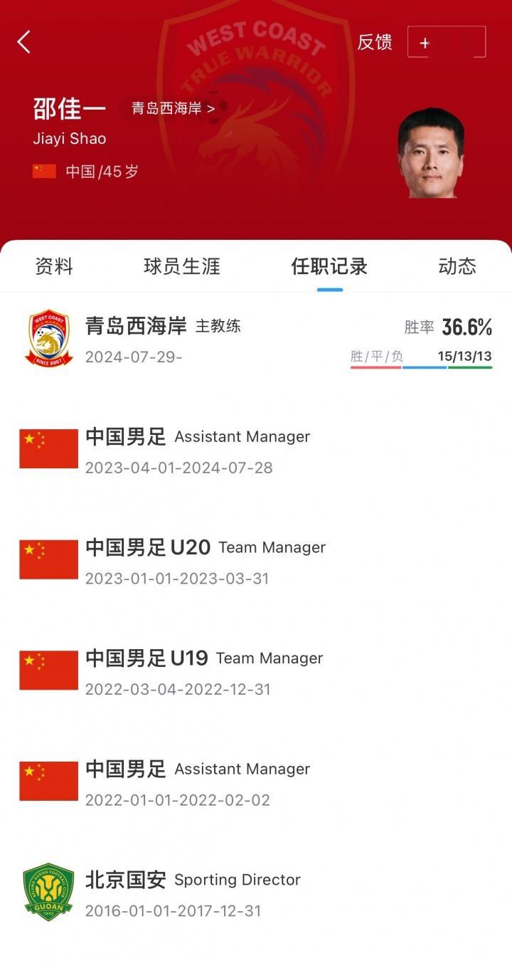 邵佳一执教西海岸为首次带一线队，现29轮9胜10平10负目前