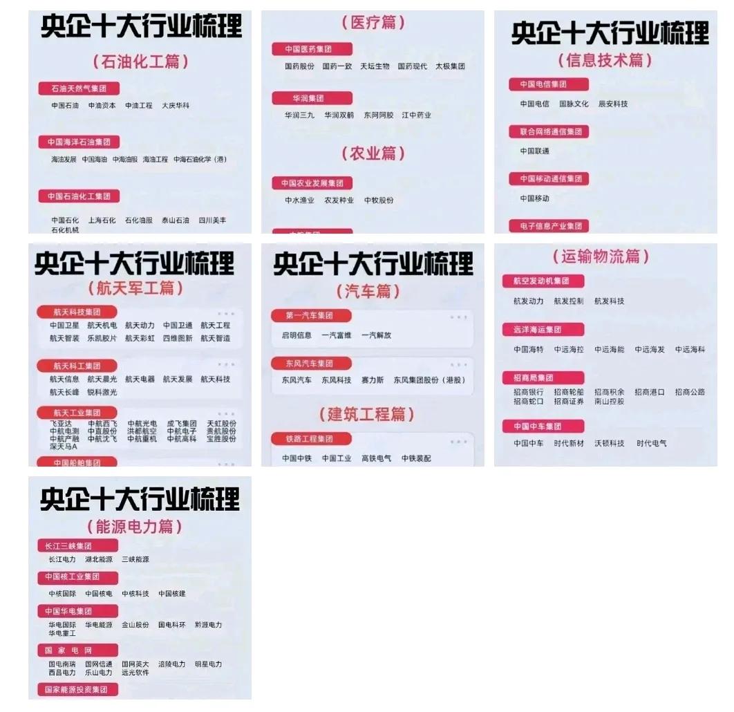 核心龙头，央企控股行业龙头分类整理！
天坛生物：血液制品龙头+央国企改革概念，国