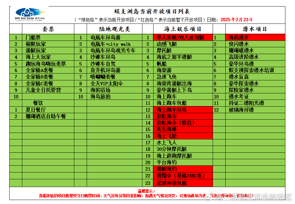 蜈支洲岛  当前开放项目列表🌟‼️暂停开放的项目如下：单人桨板/双人皮划艇、海