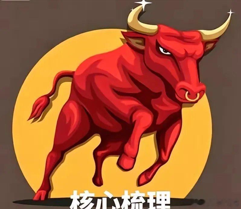 六大景气赛道迎业绩兑现！中报预增潜力龙头完整梳理当下市场六大赛道具备中报业绩预增