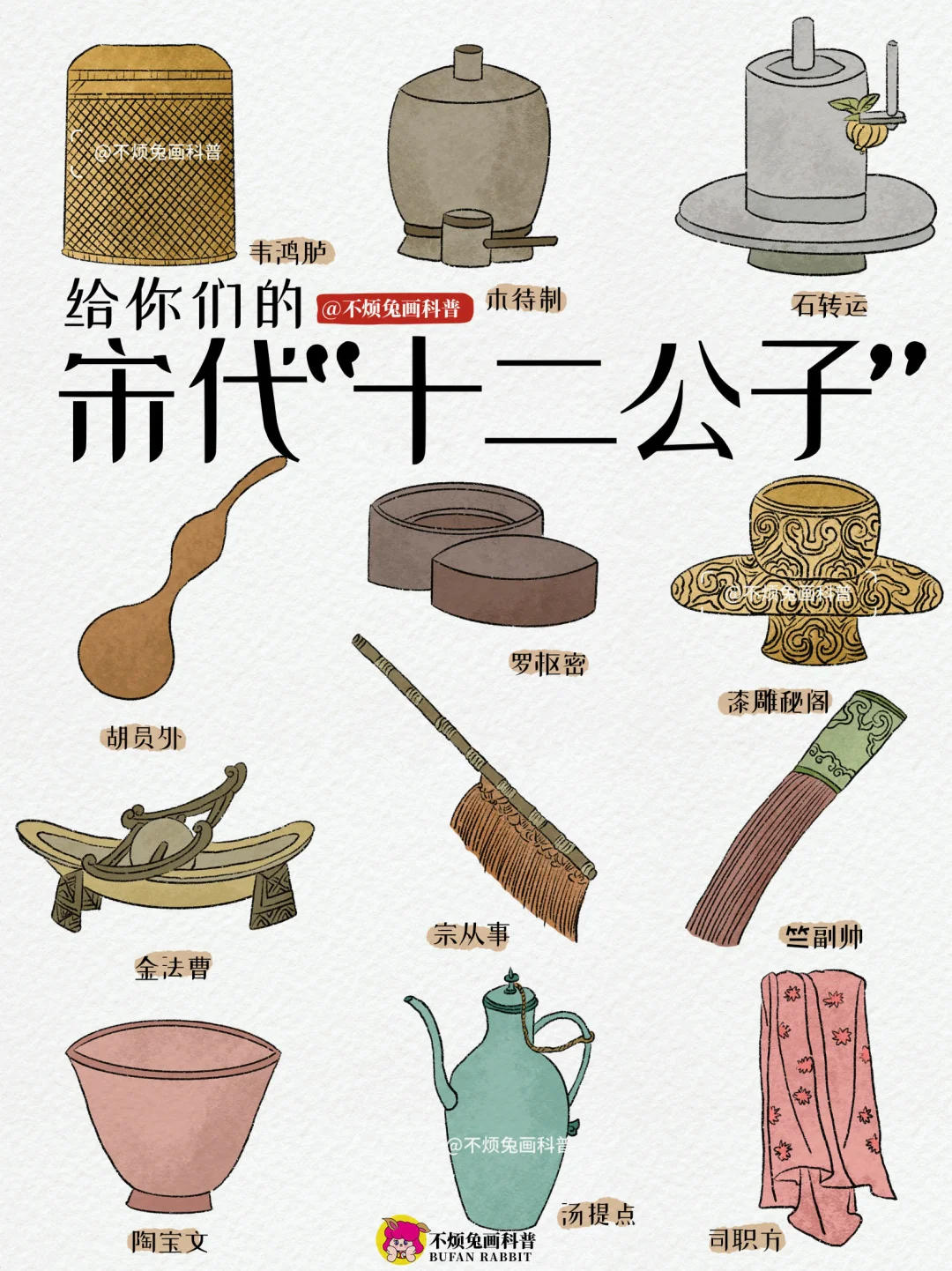 📕 一图看懂宋代饮茶方式🍵“十二先生”图解