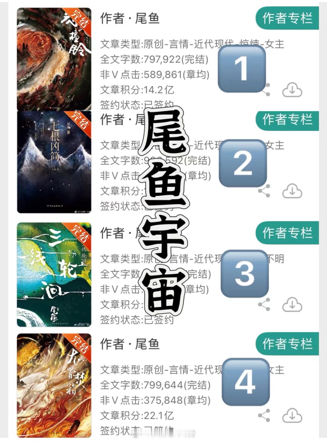 尾鱼十年书粉纯宝藏分享❗尾鱼宇宙要按顺序读哦～最近鱼鱼的新坑《肉骨樊笼》开啦这里