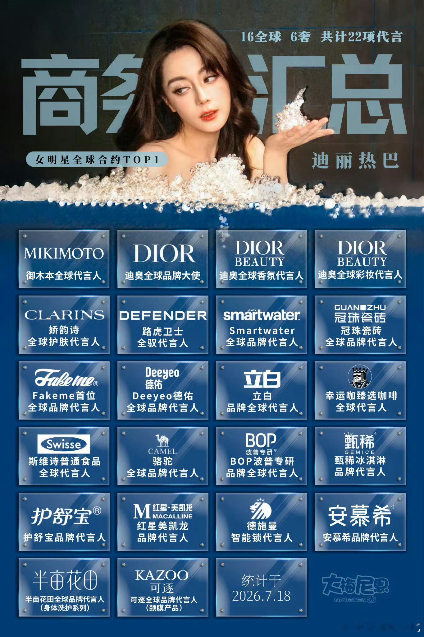 迪丽热巴我不知道呀 你想要的姐姐都有 你没有的姐姐也有田栩宁
