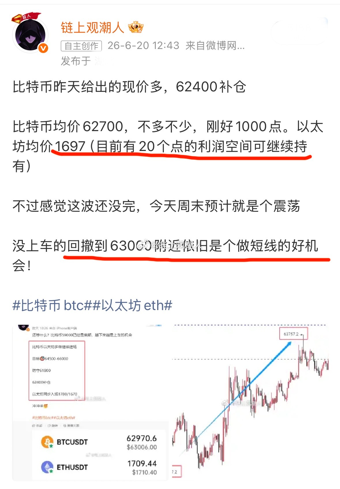鲜衣怒马少年时，不负韶华行且知。比特币62700的多单继续拿下1500点+ （6