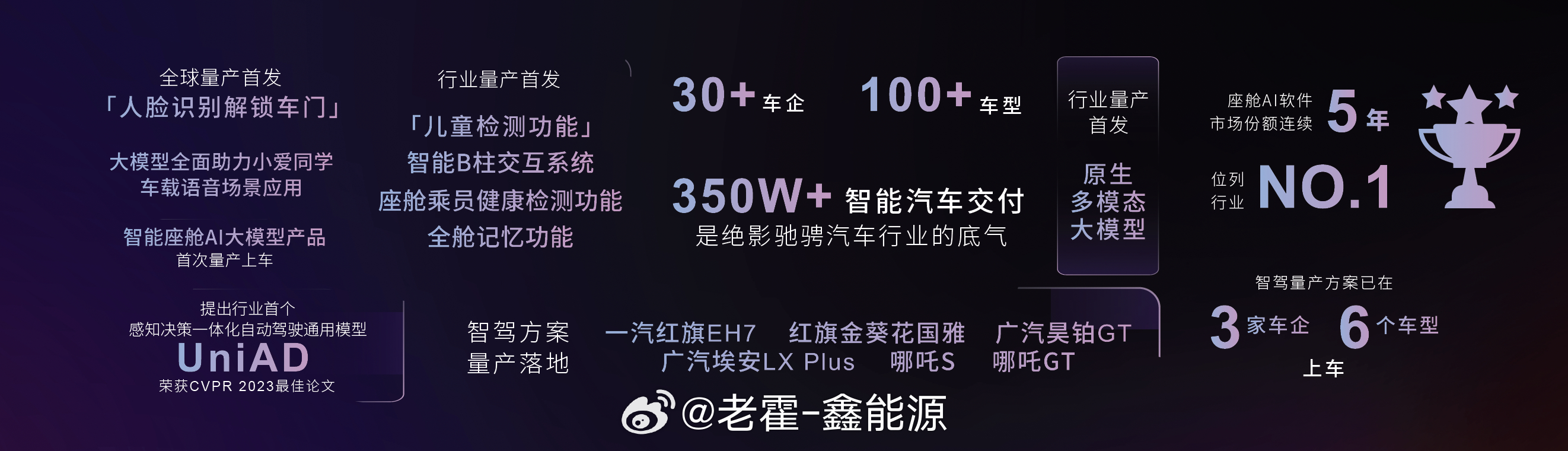 昨天，2024绝影实力AI DAY上，商汤绝影行业首发了智能座舱大模型创新产品“