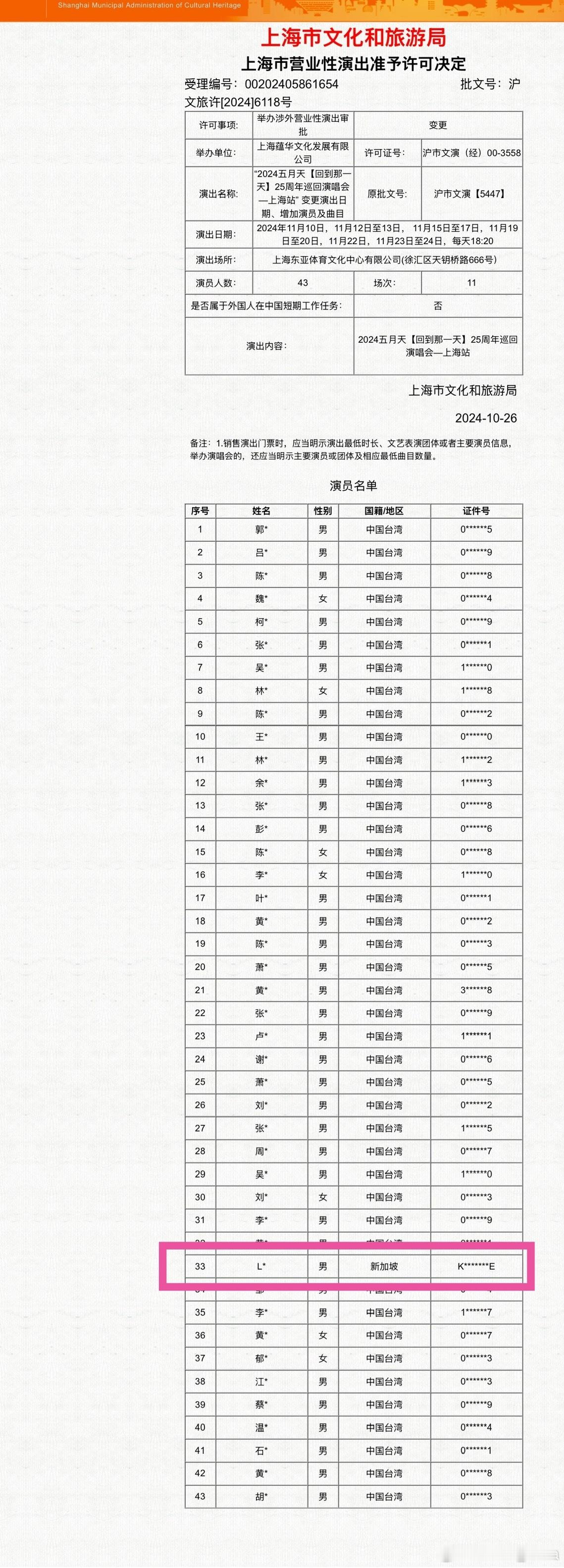 经确认，五月天上海演唱会嘉宾有林俊杰，JJ将会出席11月12号那场，这也将会是林