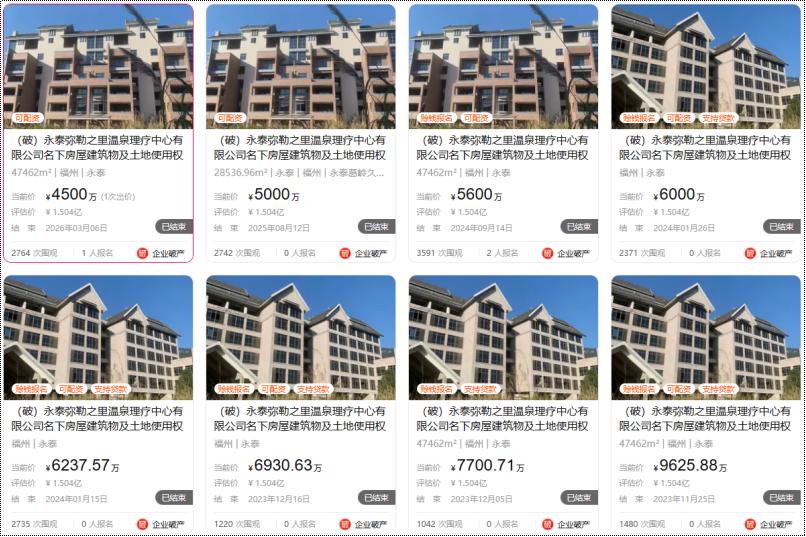永泰葛岭一烂尾酒店、别墅群被改造为高校！

今年3月6日，位于福州永泰葛岭88号