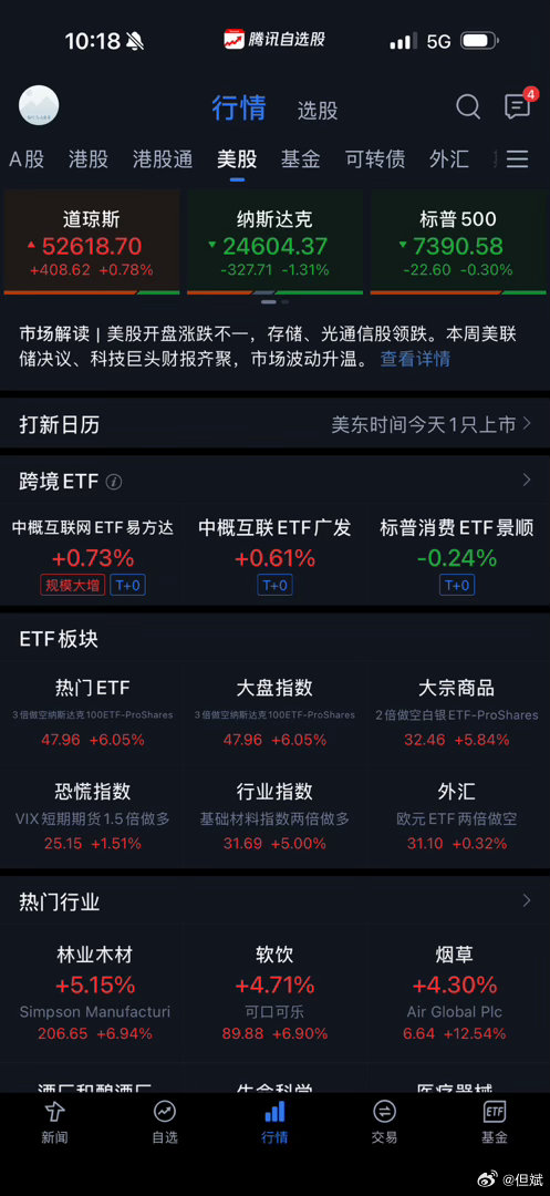 美股开盘走势分化，道指逆势走强，纳指显著回调，存储、光通信、硬科技板块领跌科技股