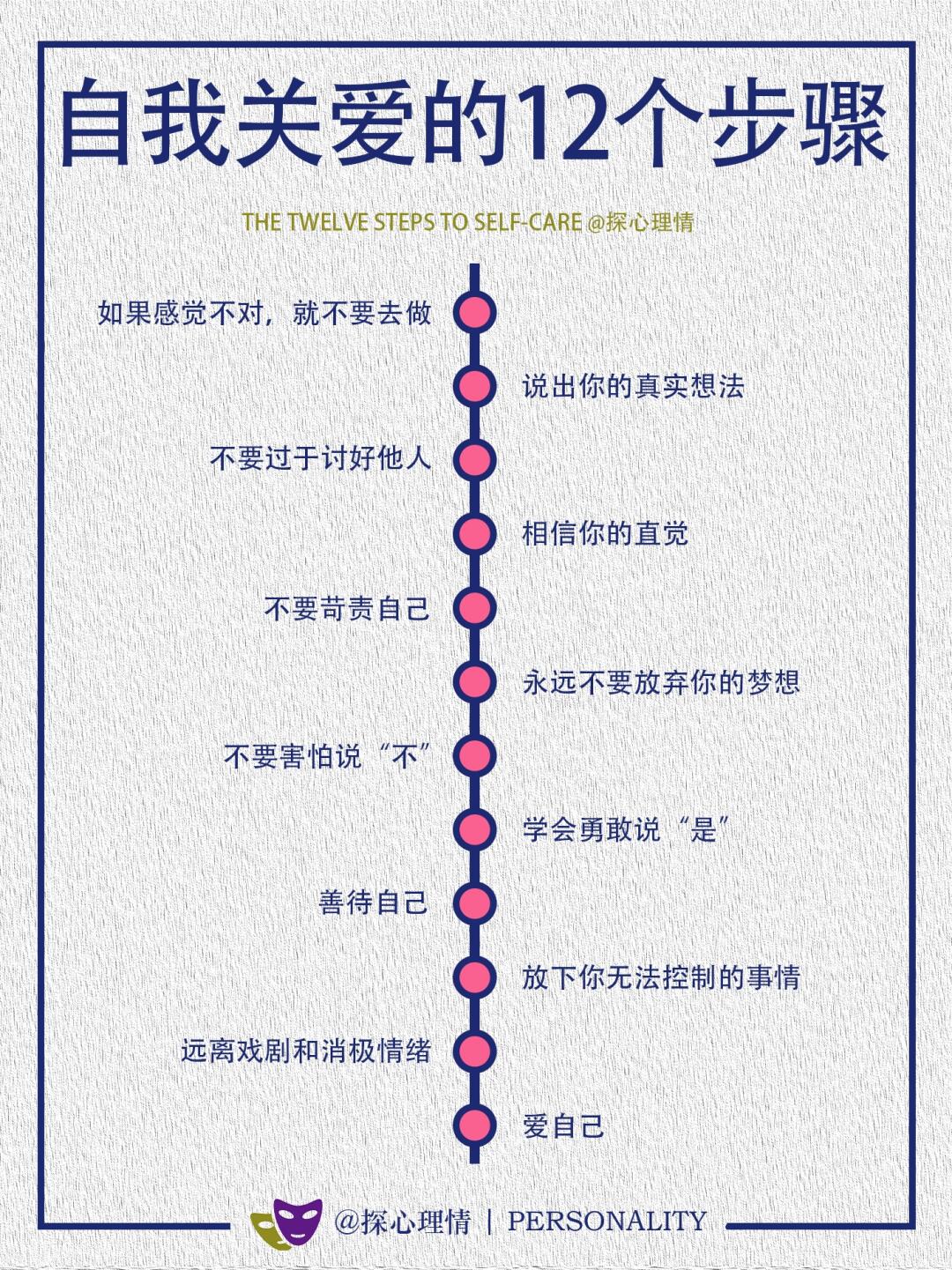 自我关爱的12个步骤