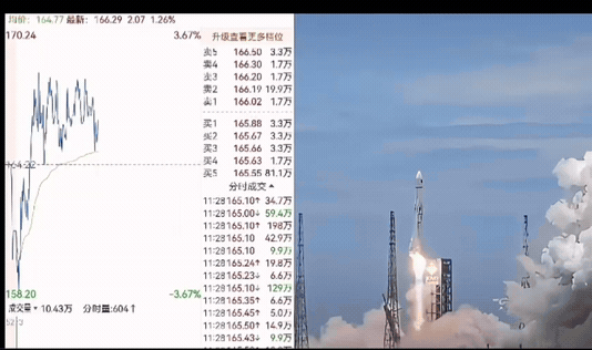 一边是分时直线跳水，账户一路下坠；一边是火箭回收稳稳落地。同样下坠，命运天差地别