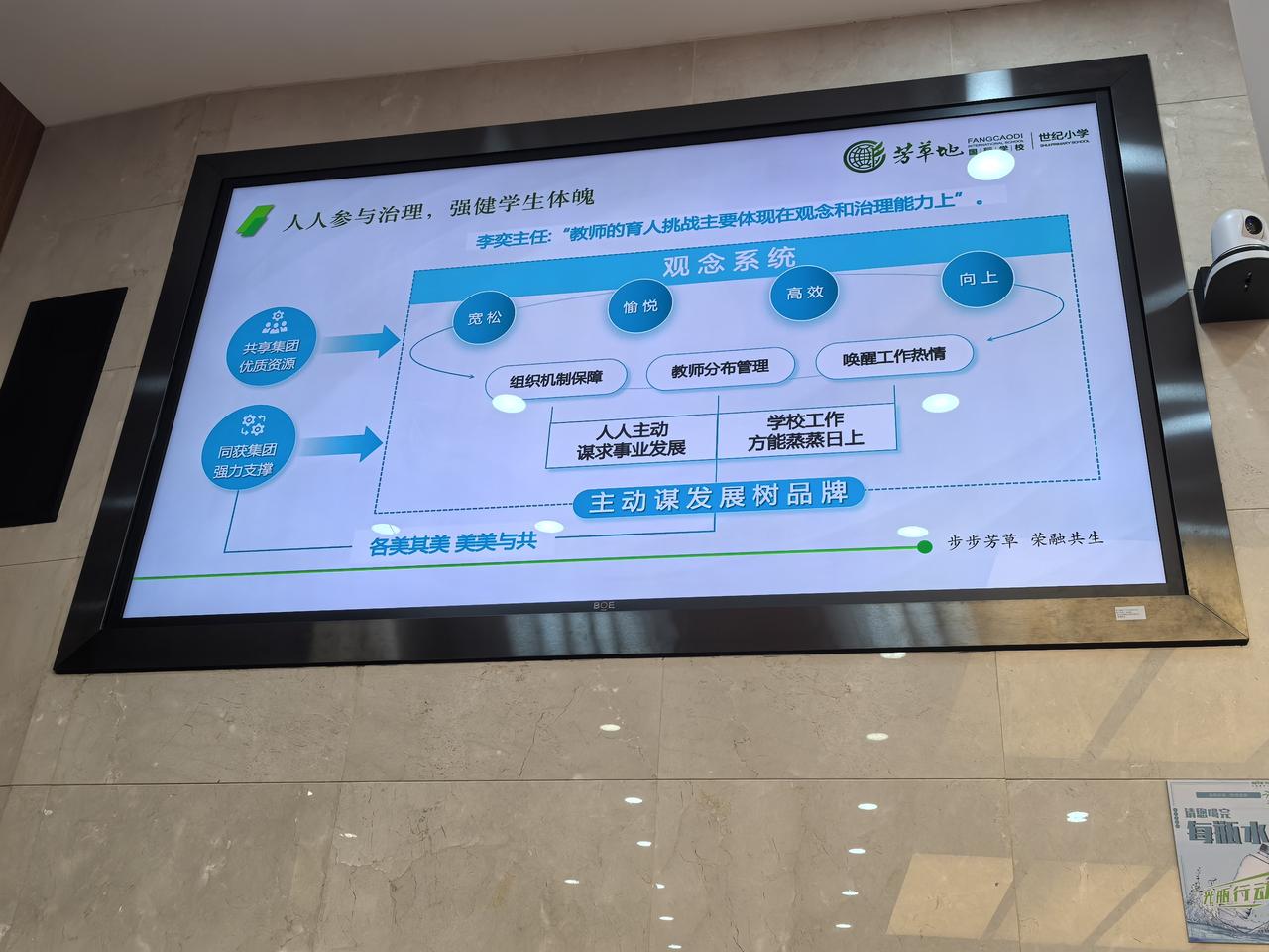 以“人人参与”破局：芳草地世纪小学的体育育人新生态
 
在“健康第一”的教育理念