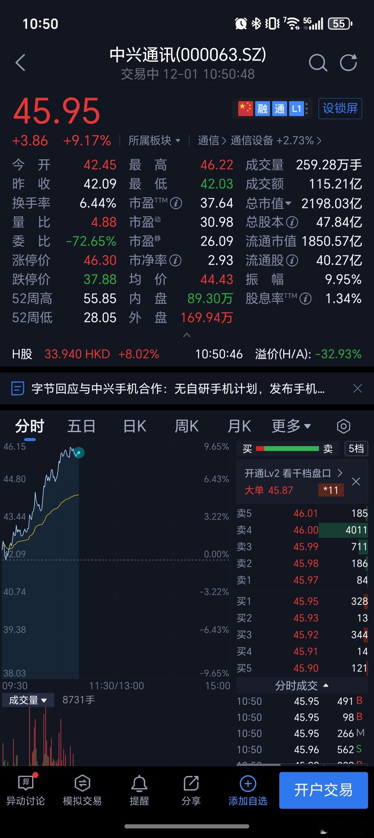中兴厉害，是因为努比亚和字节跳动合作吧🤝 