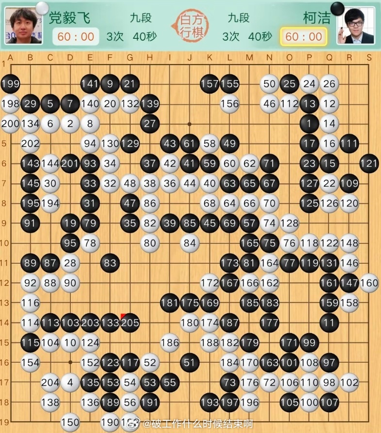 柯洁王中王冠军2026年浙江嵊州中国围棋王中王争霸赛总决赛柯洁以全胜战绩第二次捧