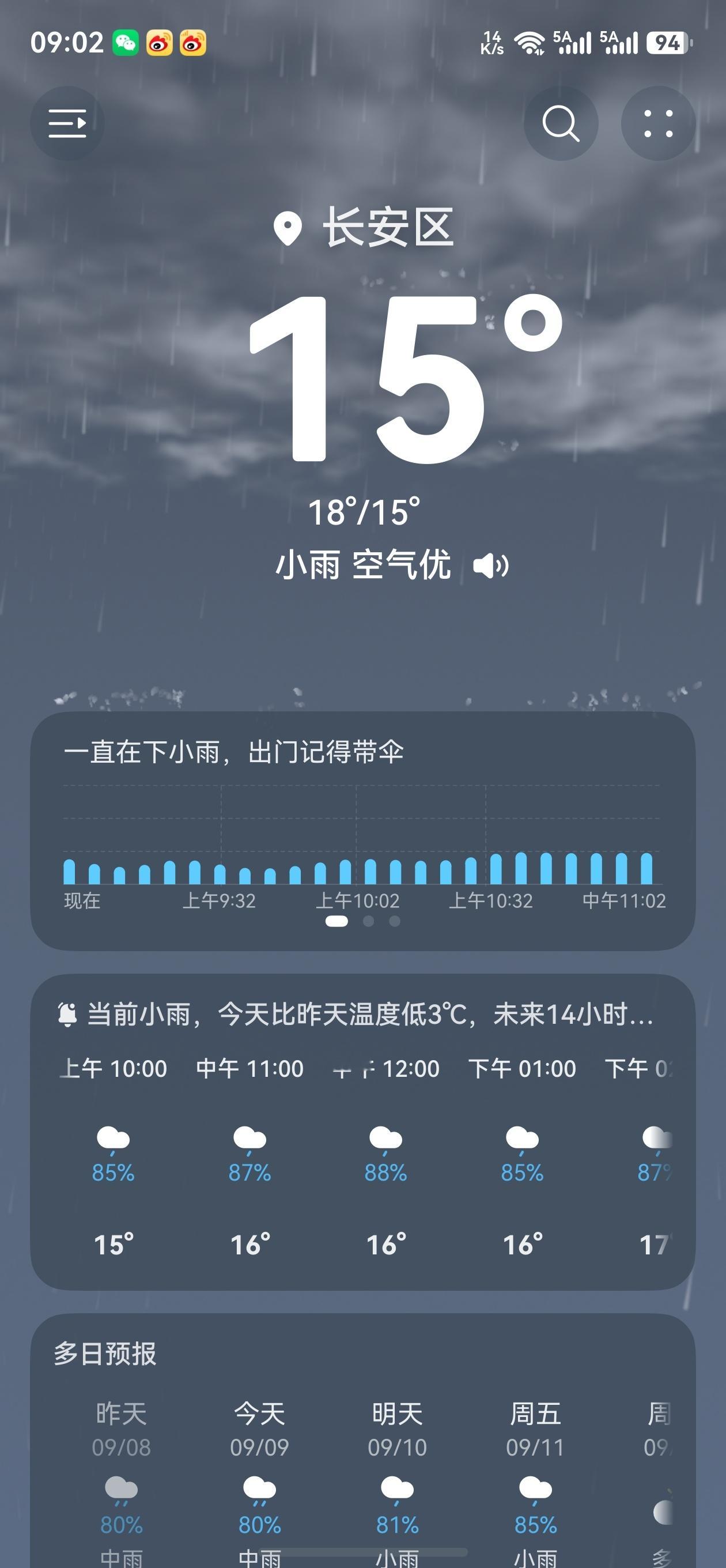 早上好呀  今天下雨巨冷 ​​​