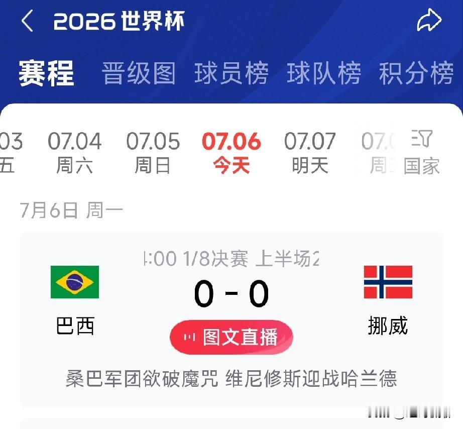 世界杯最新战况，巴西：挪威上半场0：0