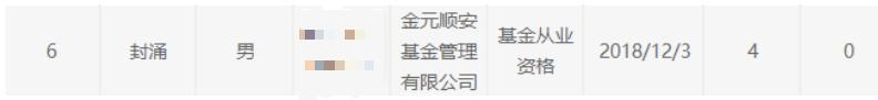 金元顺安督察长正式离职！下一站上银基金？

 
 
 
 
 
 
 7月31日