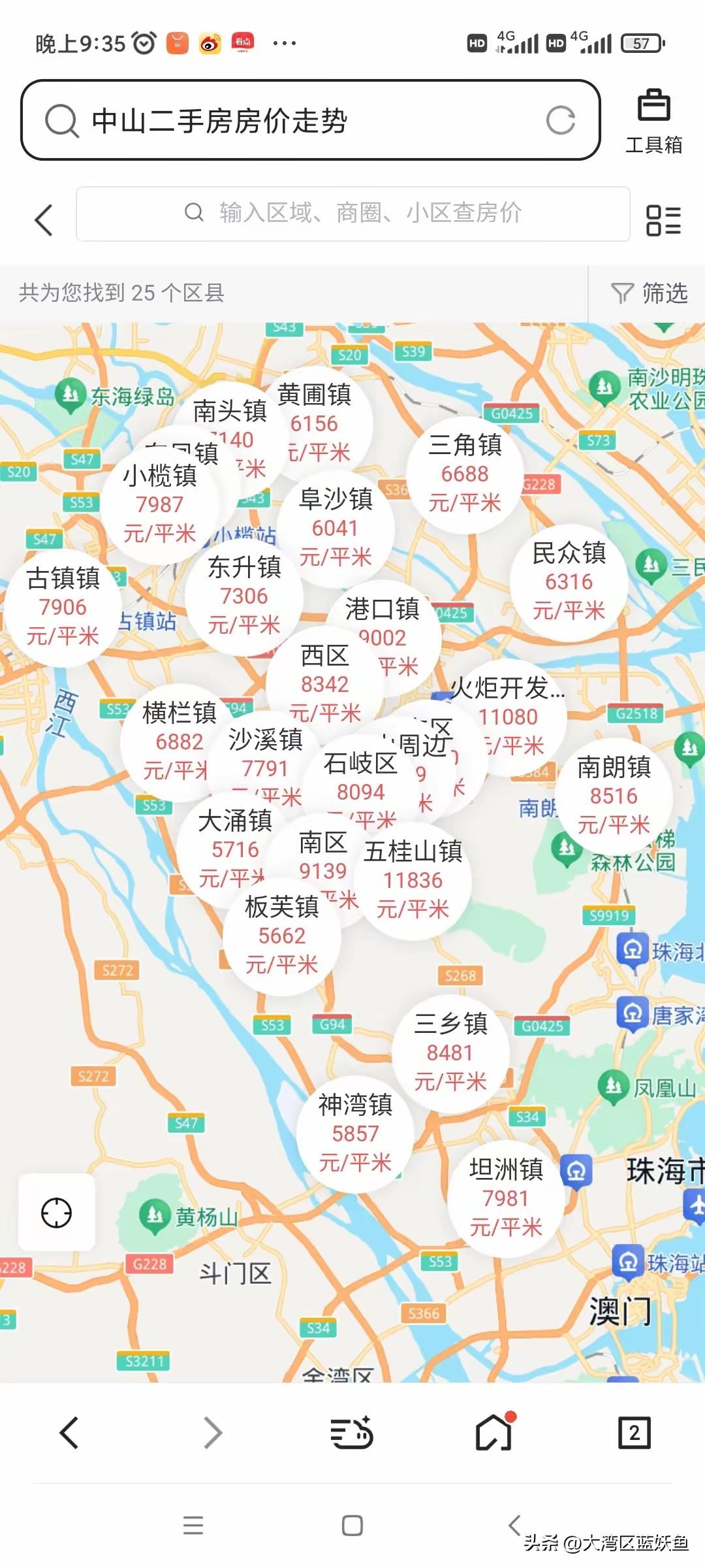 中山房价大跌，曾经万元房如今“骨折价”
 
最近看到个事，有业主卖中山的房子，6