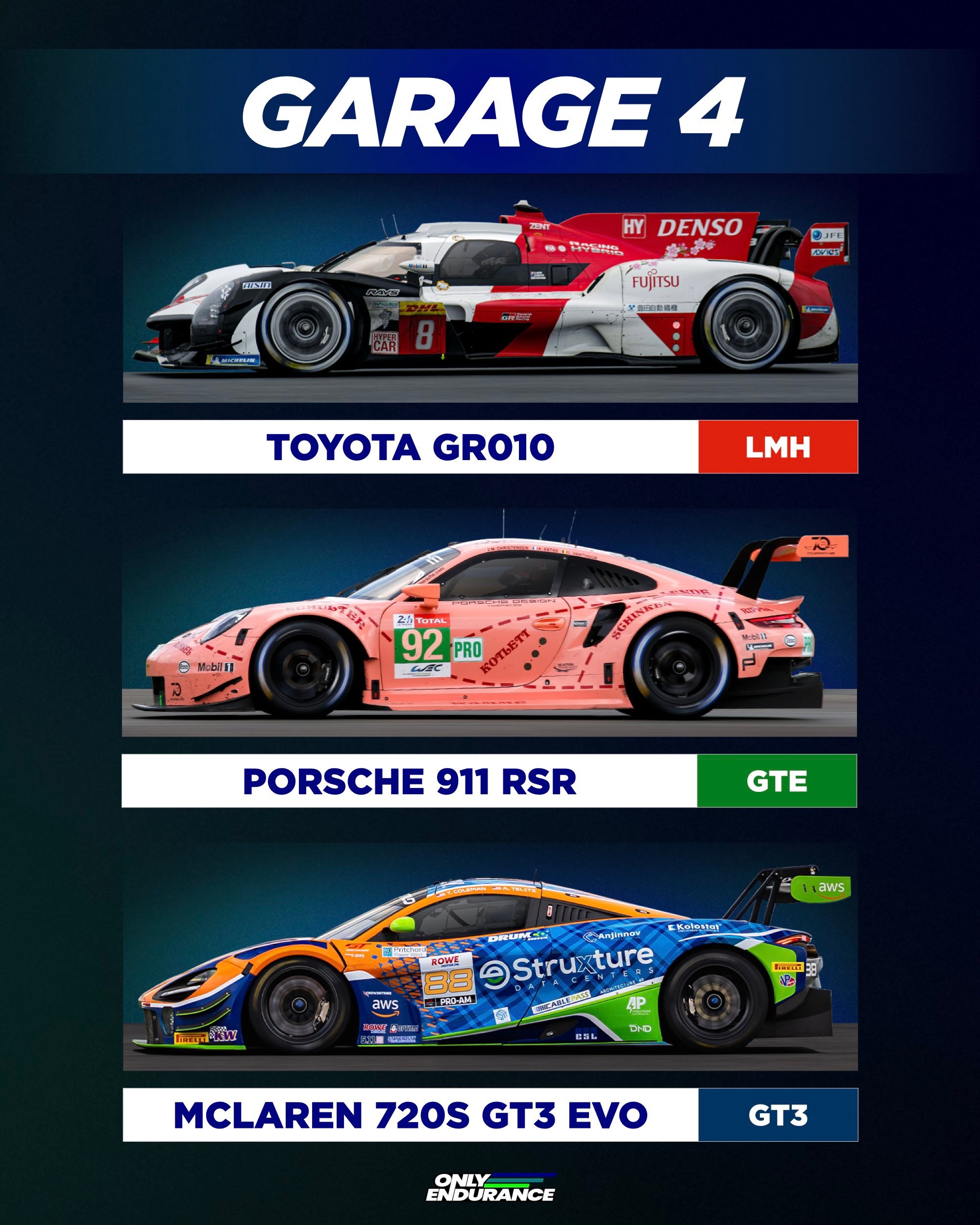 如果有这么一个车库，里头包含了一款Hypercar/GTP、一款GTE和一款GT